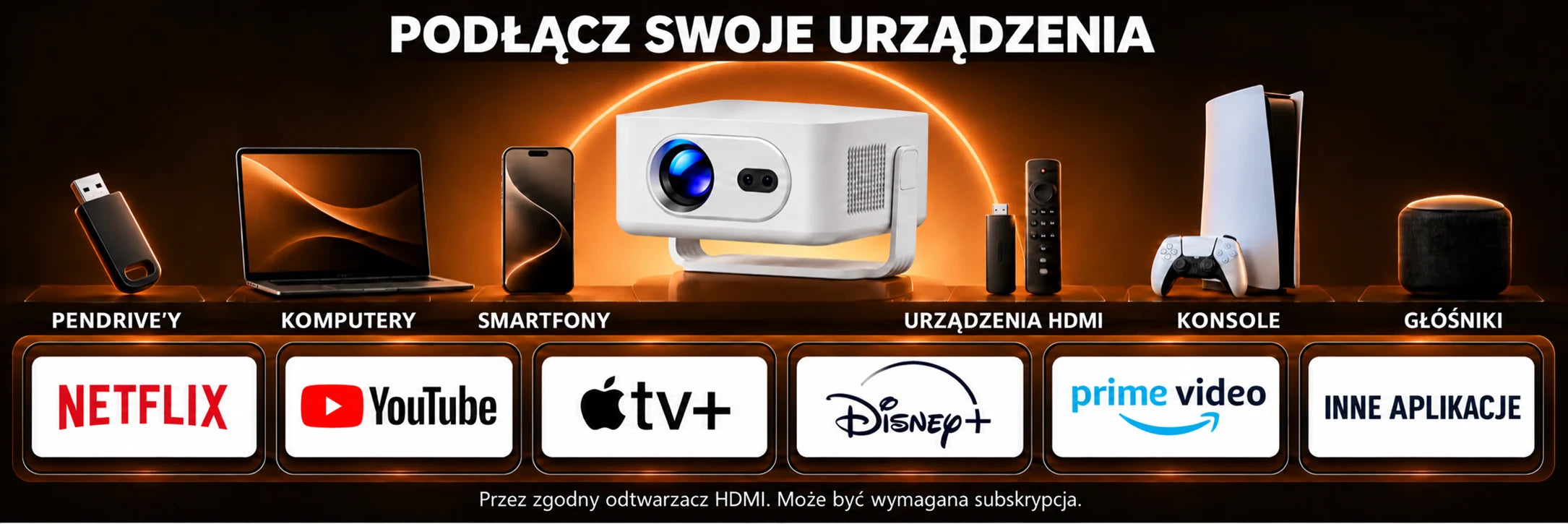 Vista Max – połączenia i sposób użytkowania