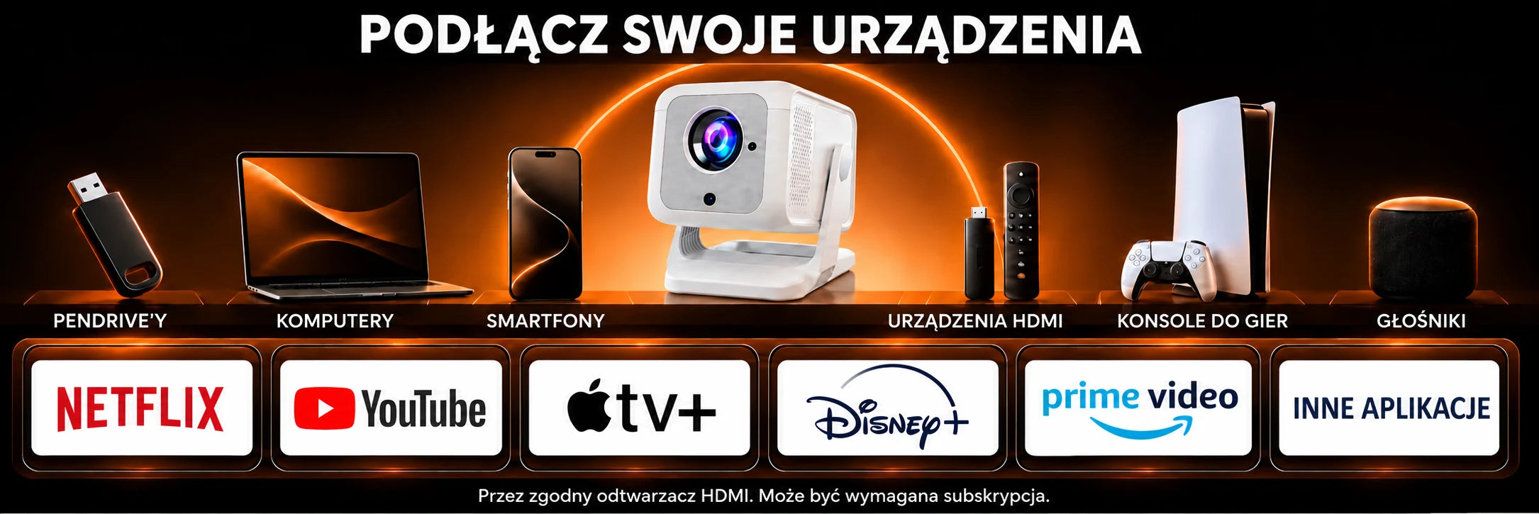 Nova Plus – połączenia i użytkowanie