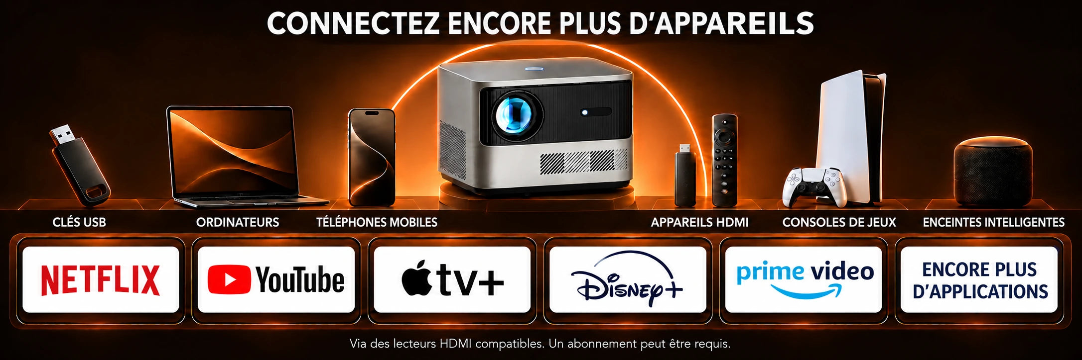 Grand Cinema – connexion et utilisation