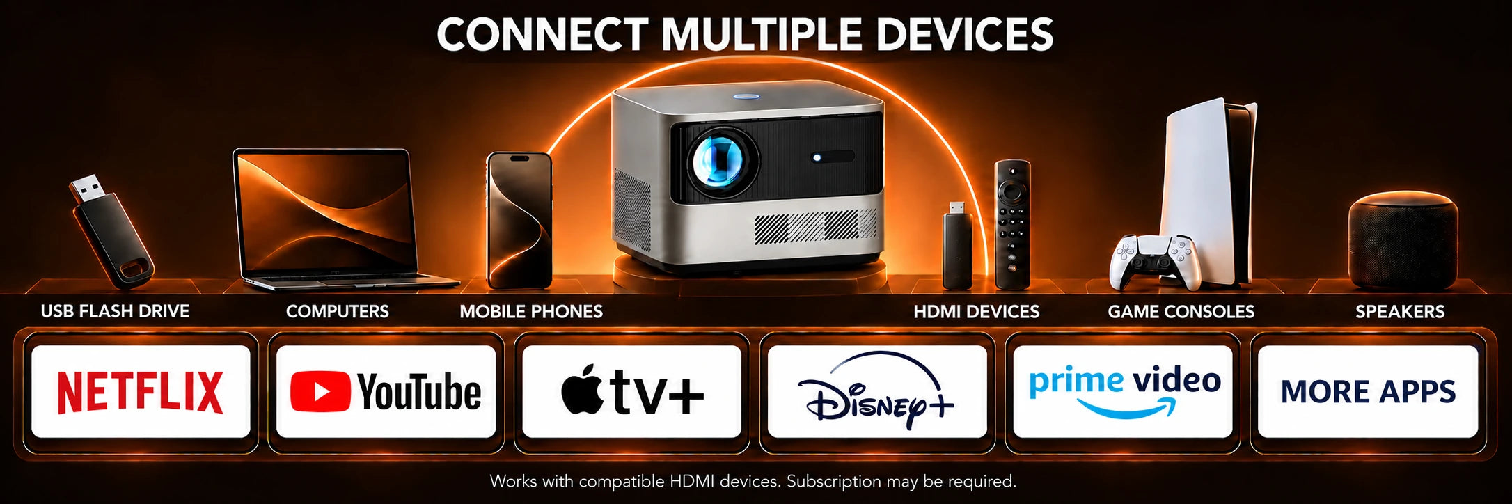Grand Cinema – connections and use
