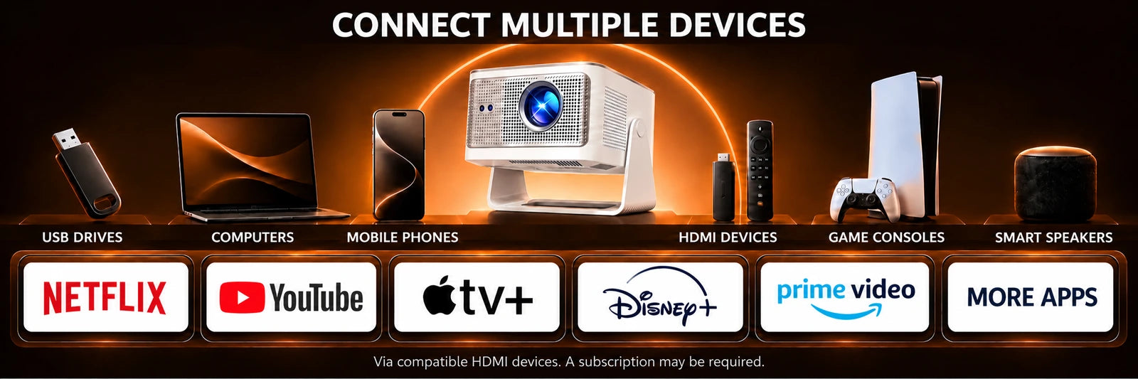Horizon Max – connections and use