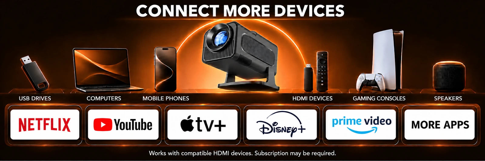 Nomad Mini – connections and use